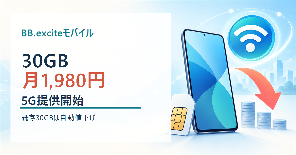 BB.exciteモバイルの30GB値下げと5G対応を表すイメージ